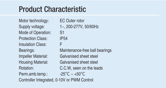 Factory Price OEM HVAC System Industrial Axial Fan 3000 Cfm Axial Fan