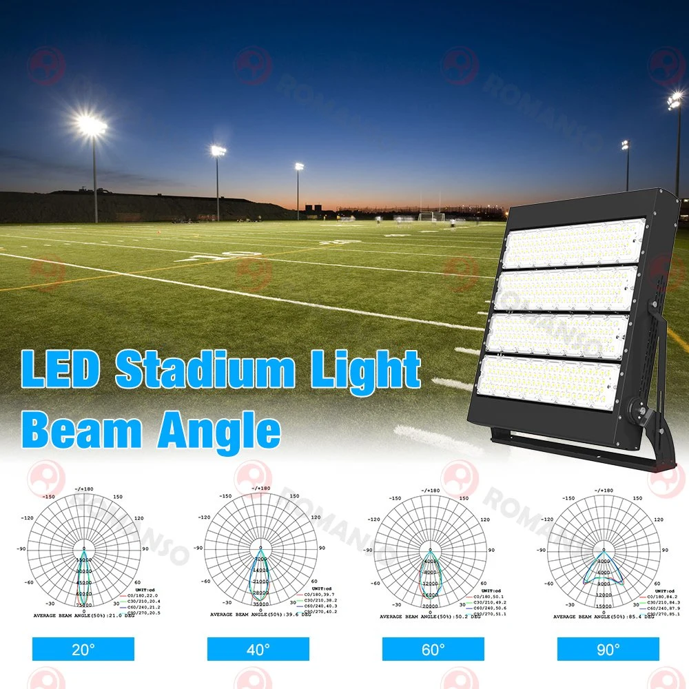 Está bien diseñado estadio al aire libre de luz LED 200W 400W 600W 800W de 1200 vatios de luz del estadio de alta potencia LED Impermeable IP65