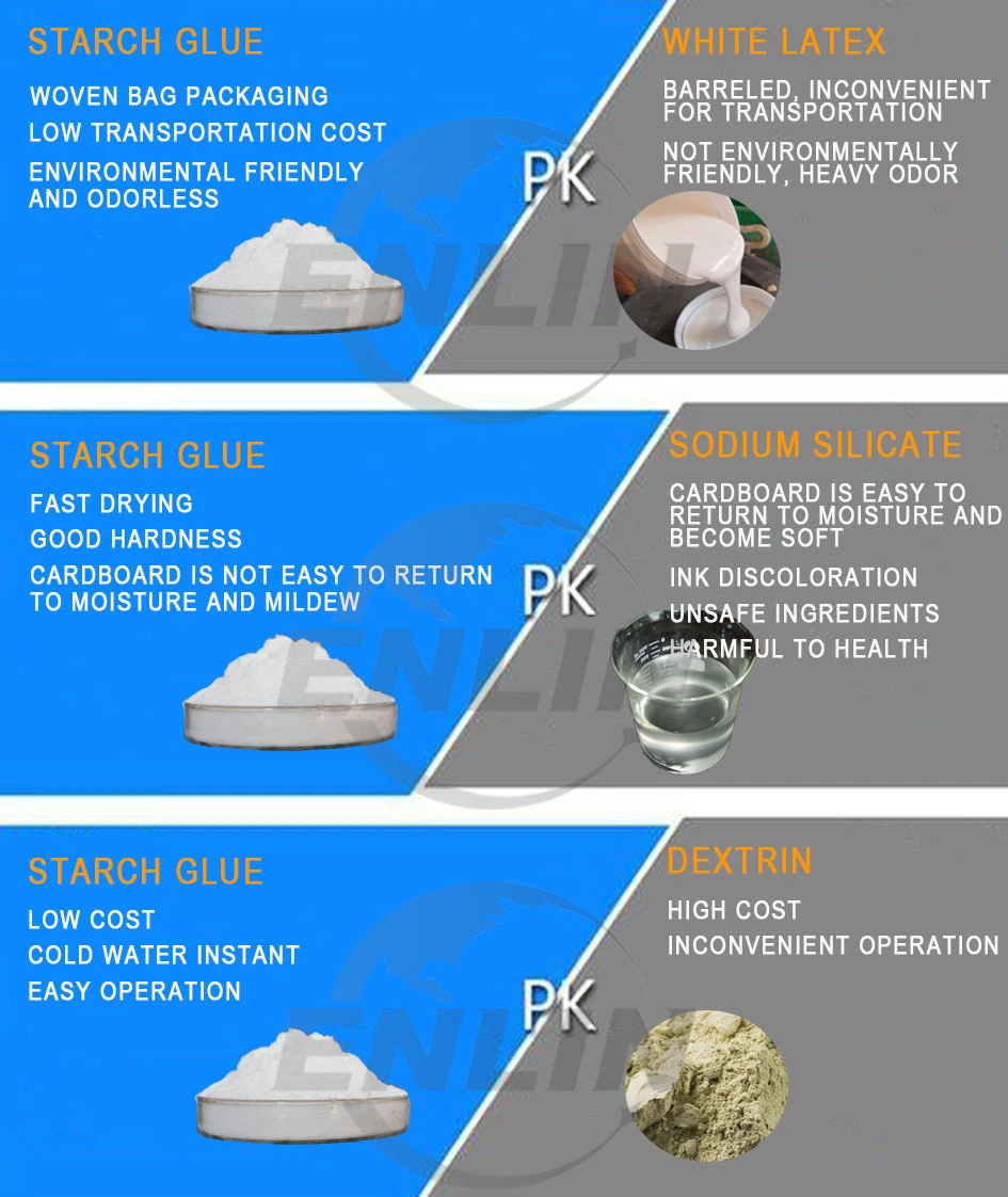 High quality/High cost performance  & Fast Dry Gum Powder to Be Used on Paper Tube