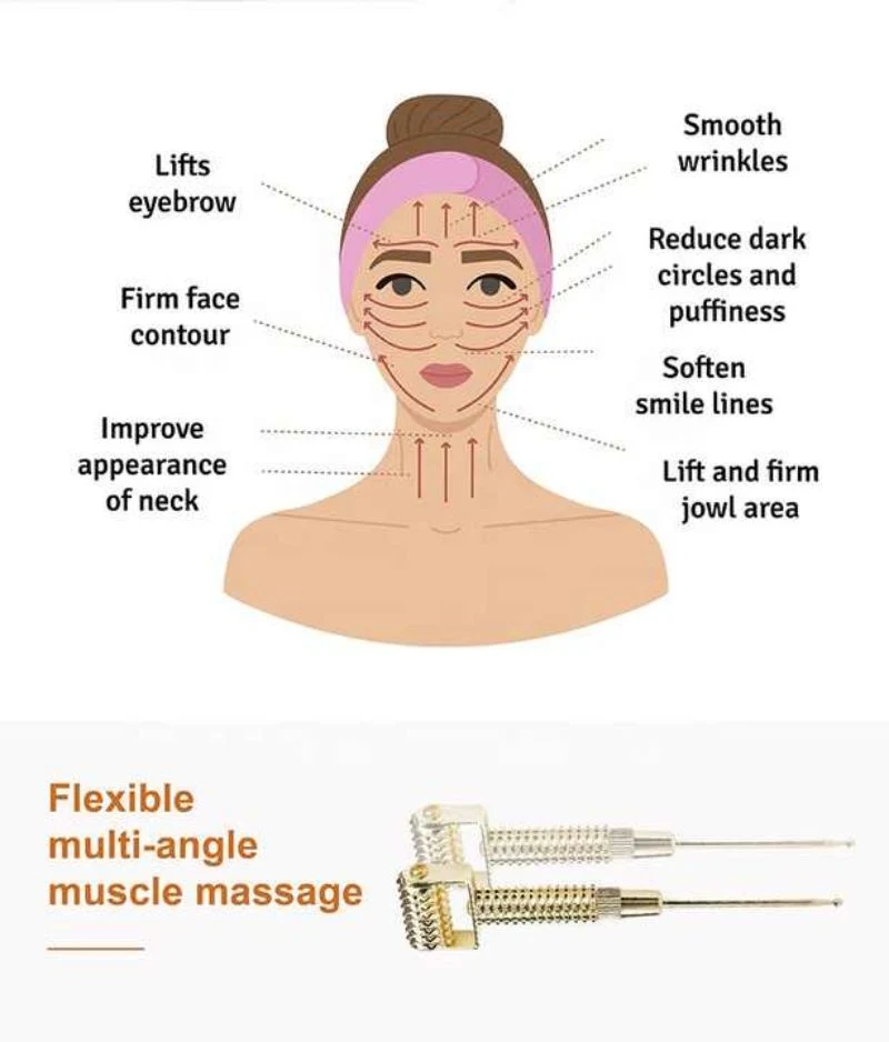 Private Label Metal 24K Golden facial massage Roller Bar Handheld Mini masseur facial raffermissant T 4D 3D Roller massage