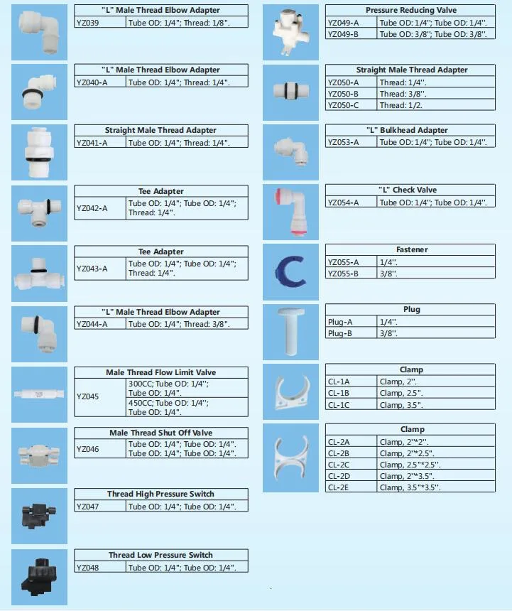 10&prime; Udf PP Two Stage Carbon Water Filter Cartridge