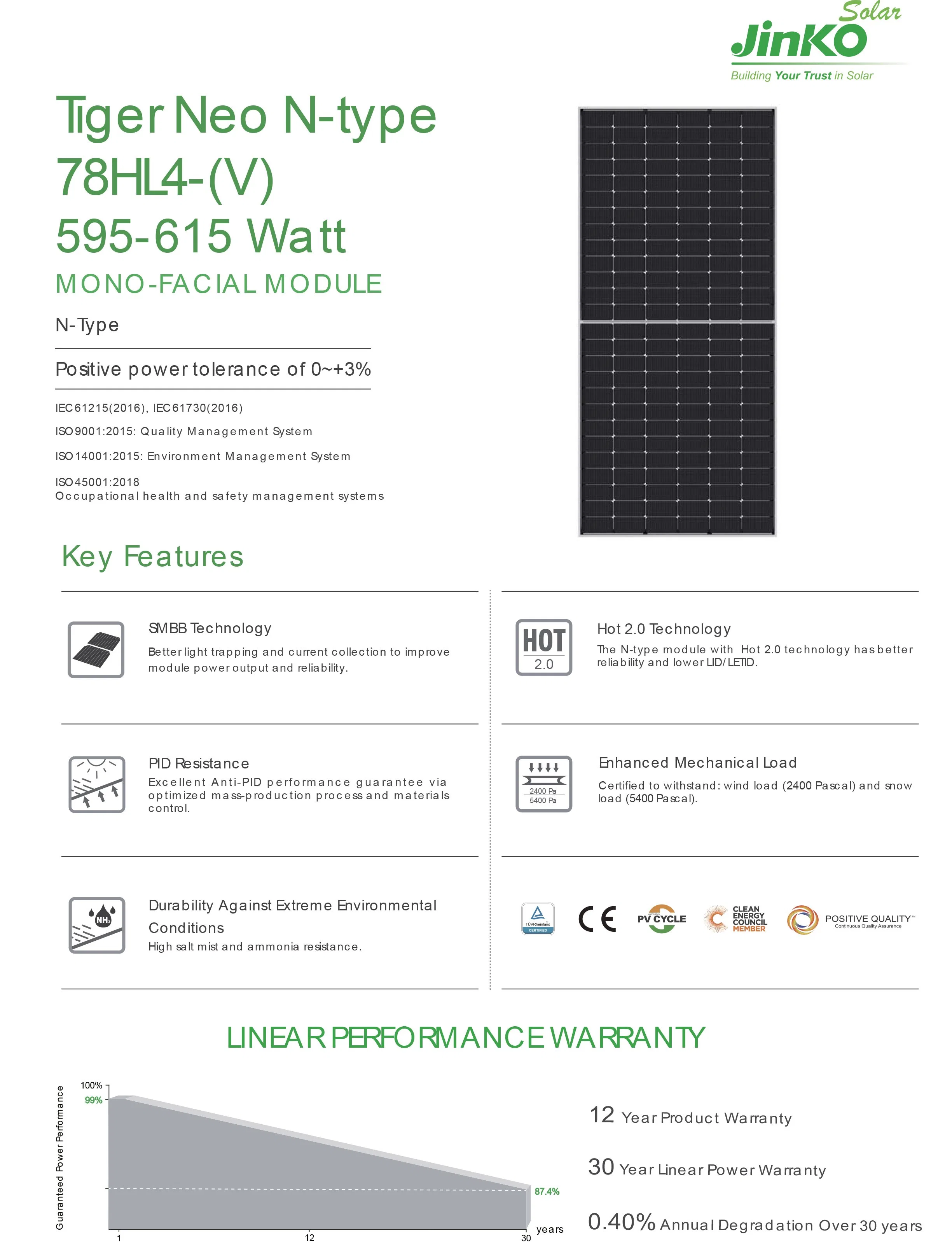 Высокая эффективность Jinko Solar Tiger Neo N-Type 78hl4- (V) 156 Ячейки 595 Вт 600 Вт 605 Вт 610W 615 Вт Моно-неофициальный модуль Solar Модуль