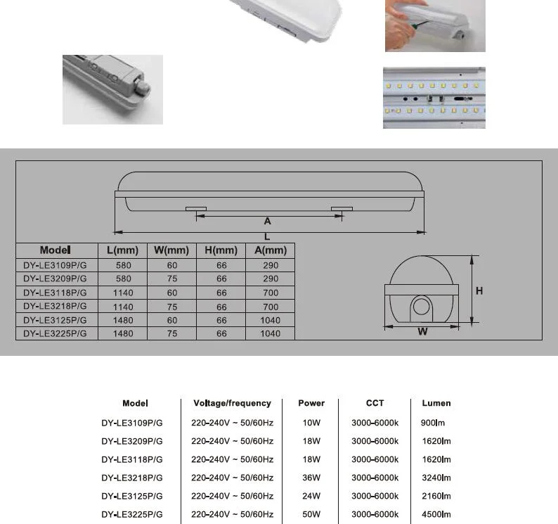 LED Triproof Light IP65 LED-Streifen-Leuchten Wasserdicht Dampf dicht Leichte Wasserdichte Beleuchtungsvorrichtung