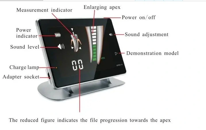 CE Apex Locator for Root Canal Therapy Surgical Endomotor