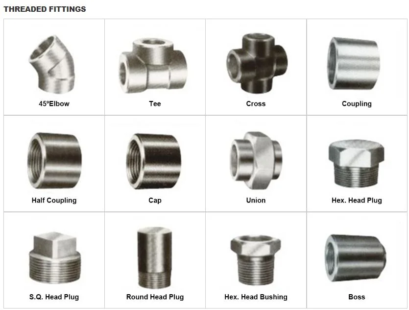 Hebei Carbon Steel Forged Pipe Fitting and Flange, ERW Seamless Butt Welding Fitting Size, DN450 Sch40/Std ASTM Stainless Steel 304 Energy Oil Pipeline Price