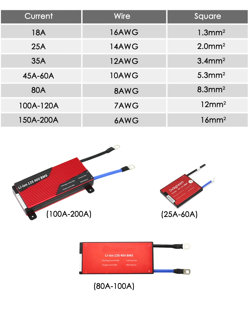 Fabrik Hot Sale 24V LiFePO4 BMS 4s 15A bis 60A 14,8V 18650 Batterie BMS Packs Schutzplatine Balance integrierte Schaltungen