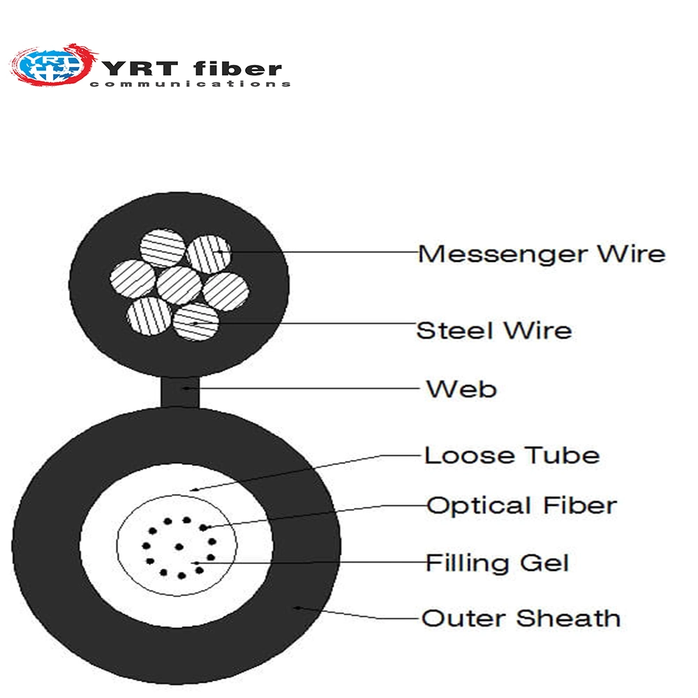 gyxtc-8y Steel Wire Hanging Wire Overhead Figure-Eight Single-Mode Optical Fiber