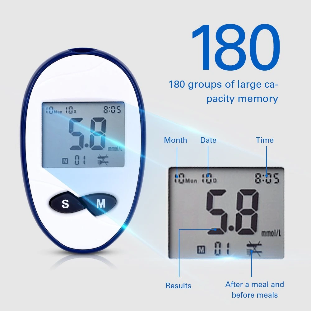 Home Care Blood Testing Equipment Glucometer Diabetes Machine Blood Sugar Machine Blood Glucose Meter