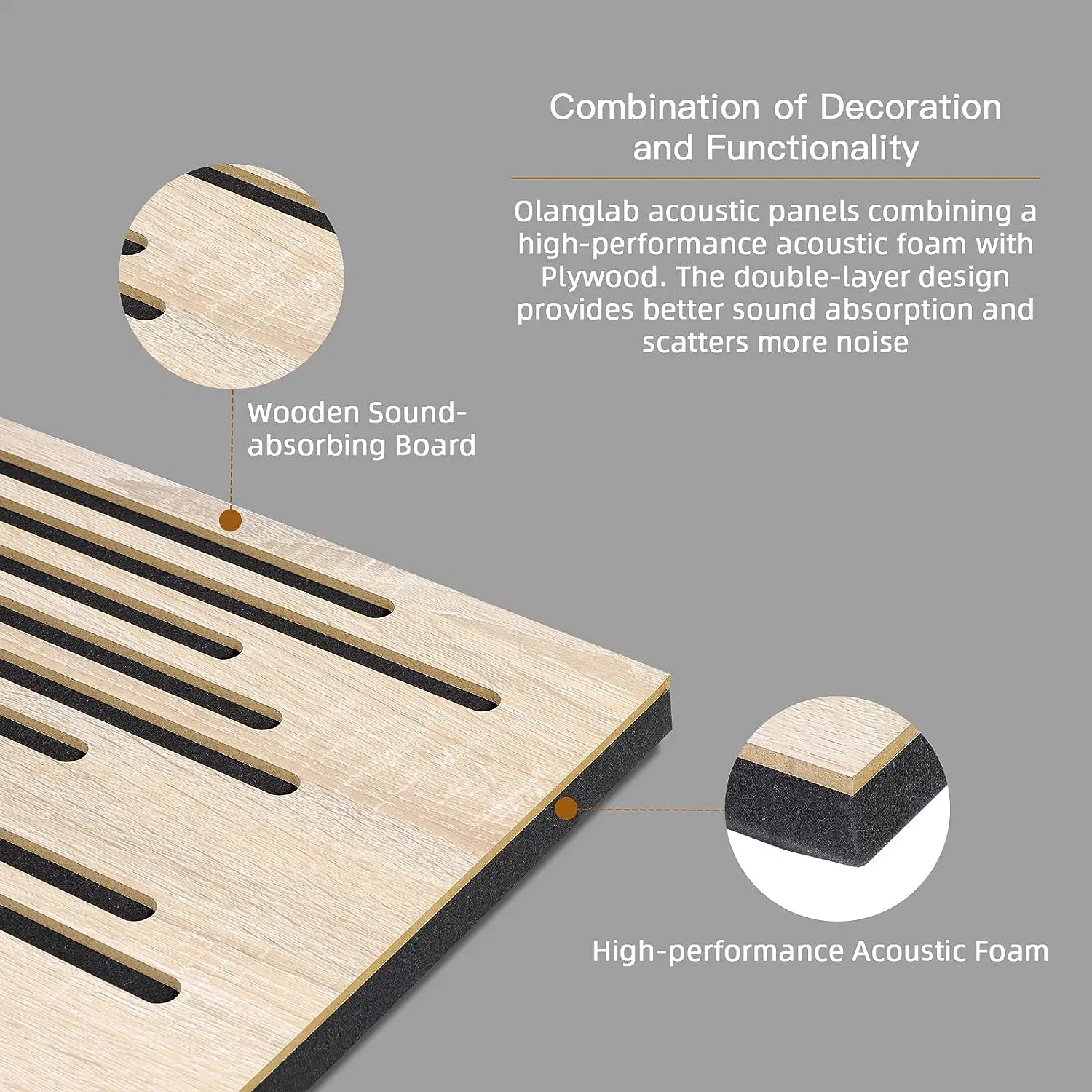 Pet Olanglab absorção sonora Art janelas insonorizadas e auto-adesivo Acoustic Painéis de espuma de isolamento de som difusor de madeira do painel de parede