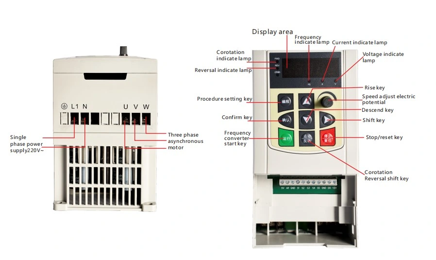 Silinman Uh Series Mini Variable Frequency Drive