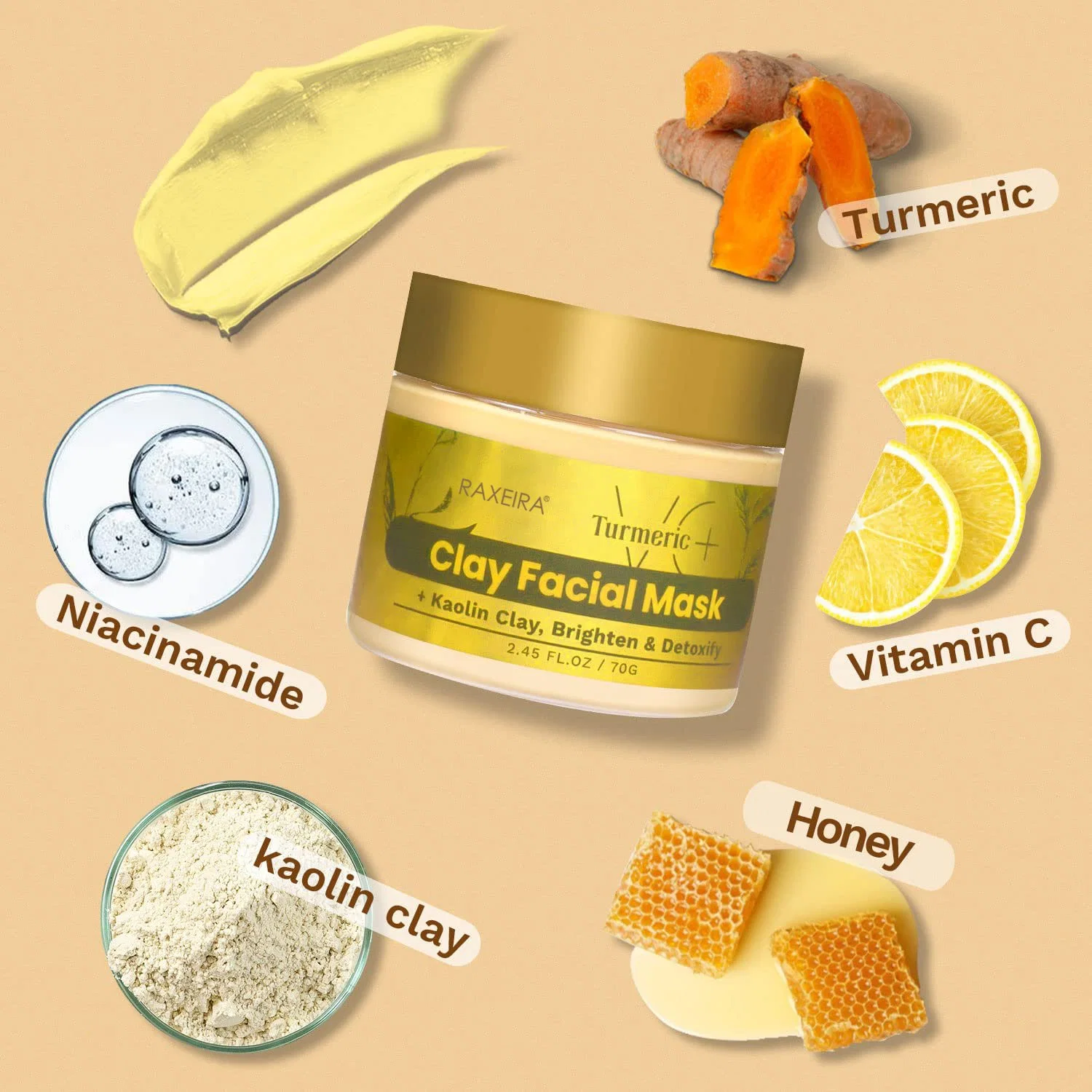 Acne-Prone and Dark Spots Turmeric Skin Care Set