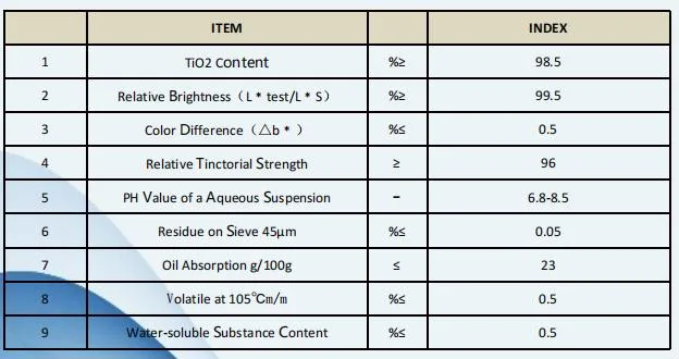 Top Quality Anatase Titanium Dioxide a-100 for Printing Inks