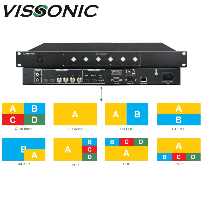 Conference System Camera Auto-Tracking Controller with USB Video Conference AV Bridge