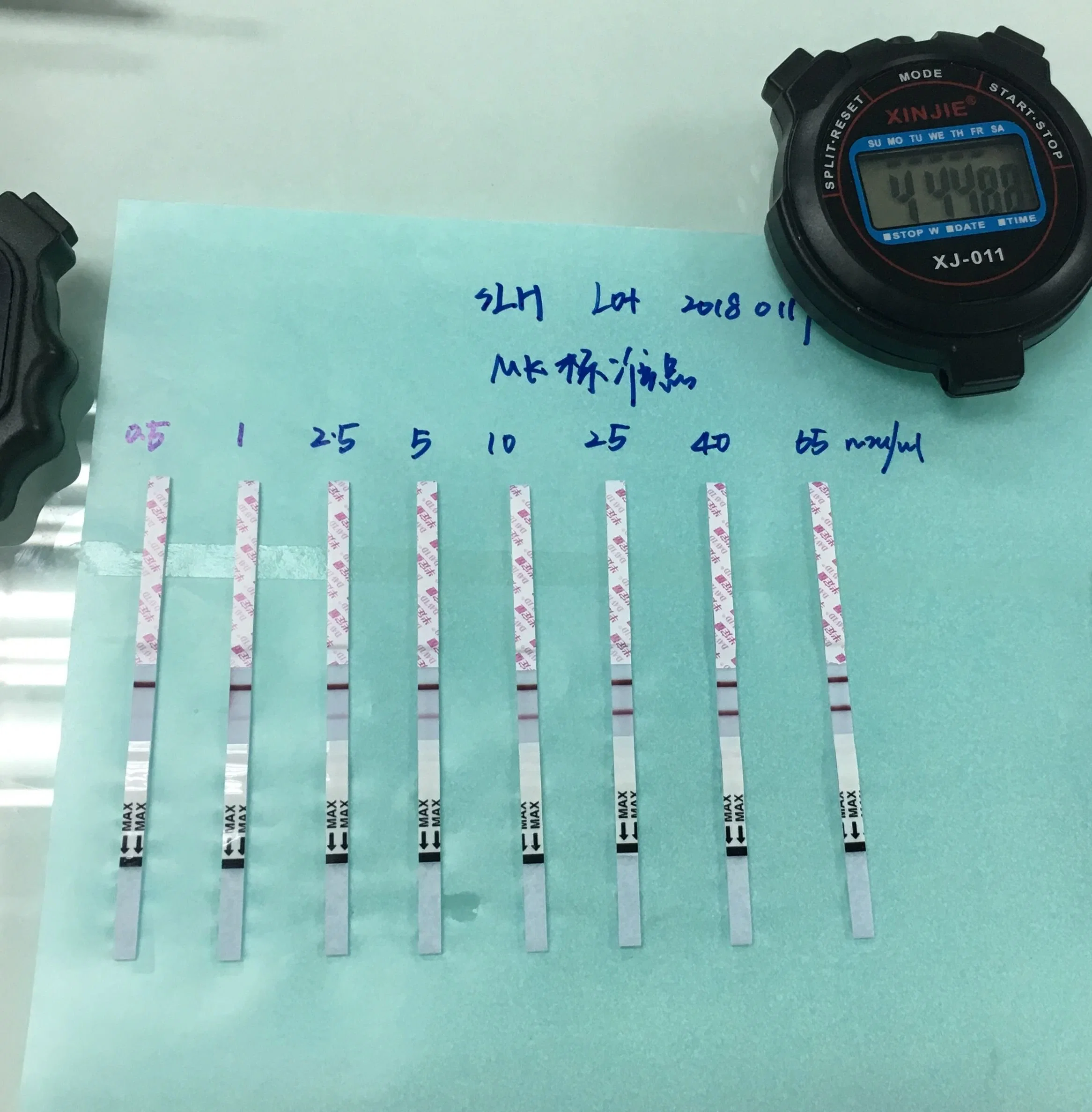 One Step Semi-Quantitative Ovulation Test Accurate Than Tradtional Lh Test