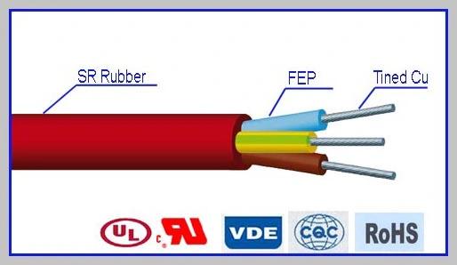 AWM3573 High Voltage Silicone Rubber Wire