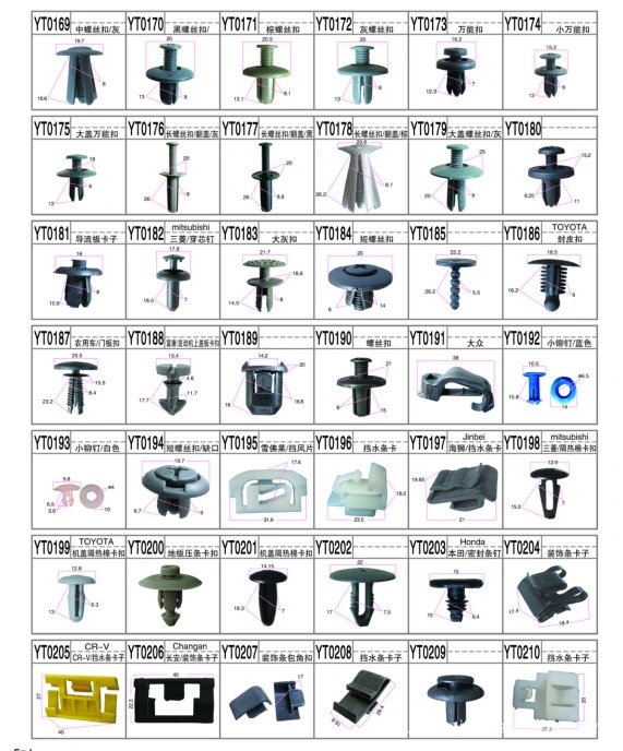 Sujetadores de coche Auto Coche Clips Clips de sujeción grapas de fijación de plástico alquiler de coches Coche de plástico de sujetadores Sujetador Sujetador Clips Clipscar remache coche clips