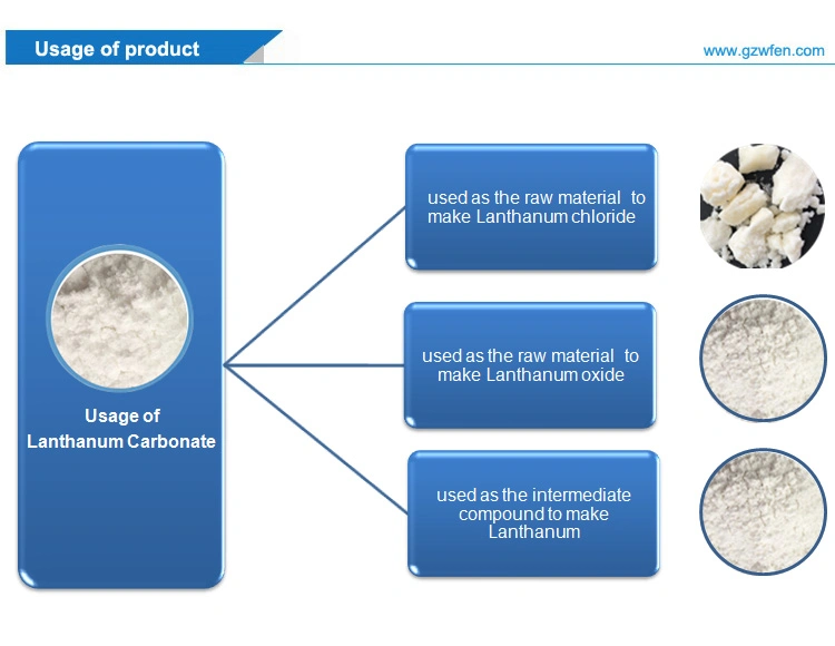 New Price of Lanthanum Carbonate 99.9%