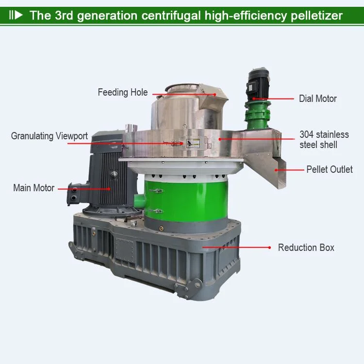 Stabile Mühle Für Husk Holz Pellet Für Biokraftstoff Sägemehl/Stroh/Reis