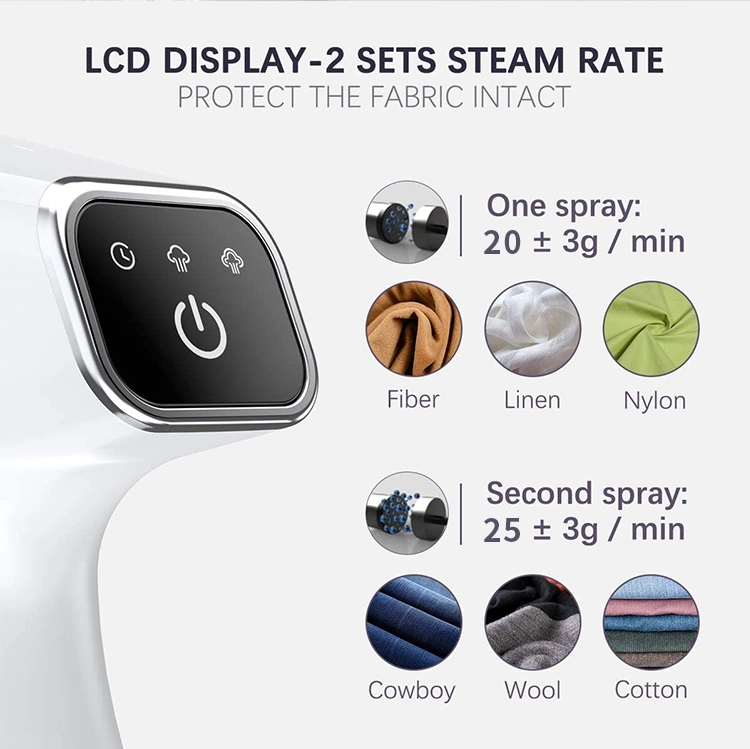 High quality/High cost performance  Professional Vertical Laundry Steam Press Iron