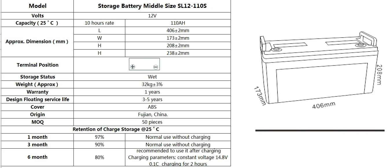 SL12-110S 12V110Ah lavo a energia verde de armazenamento da bateria de chumbo-ácido Bateria solar Controller