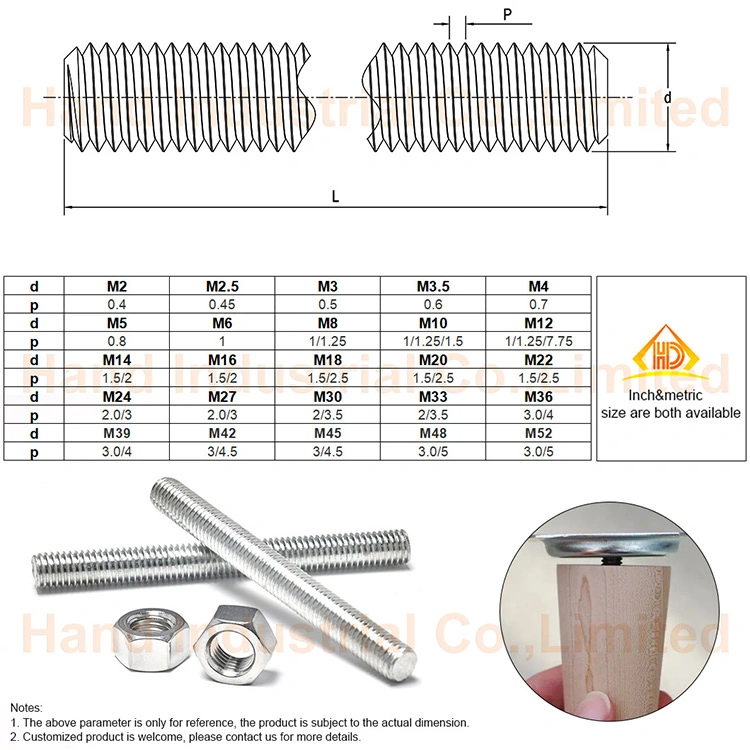 DIN975 3/8"-2" totalmente roscado de Aço Inoxidável