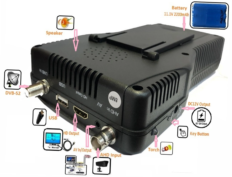 Handheld 4.3 Inch Combo Satellite Finder with LCD Monitor and Spectrum Analyzer