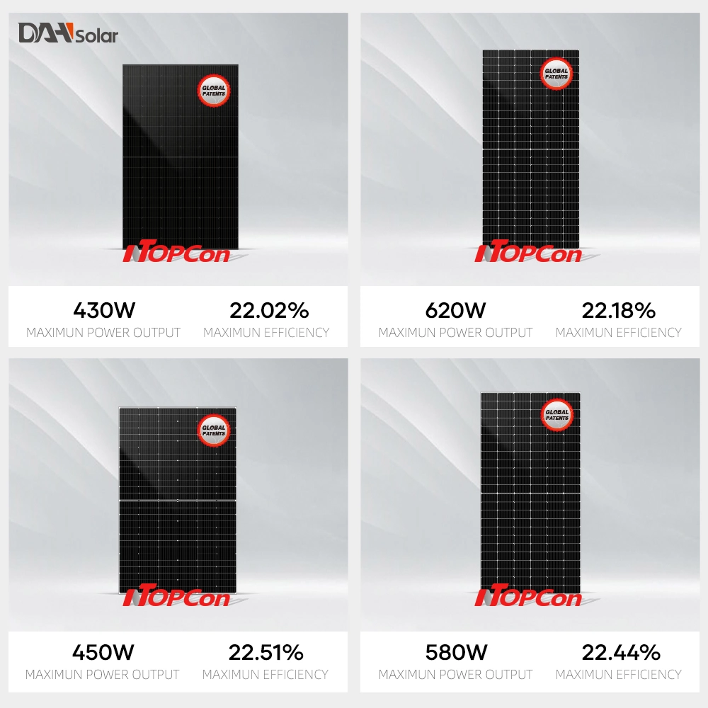 Dah Solar Factory Precio Mono Topcon Half Cell todo Negro 440W 445W módulo fotovoltaico solar tipo N.