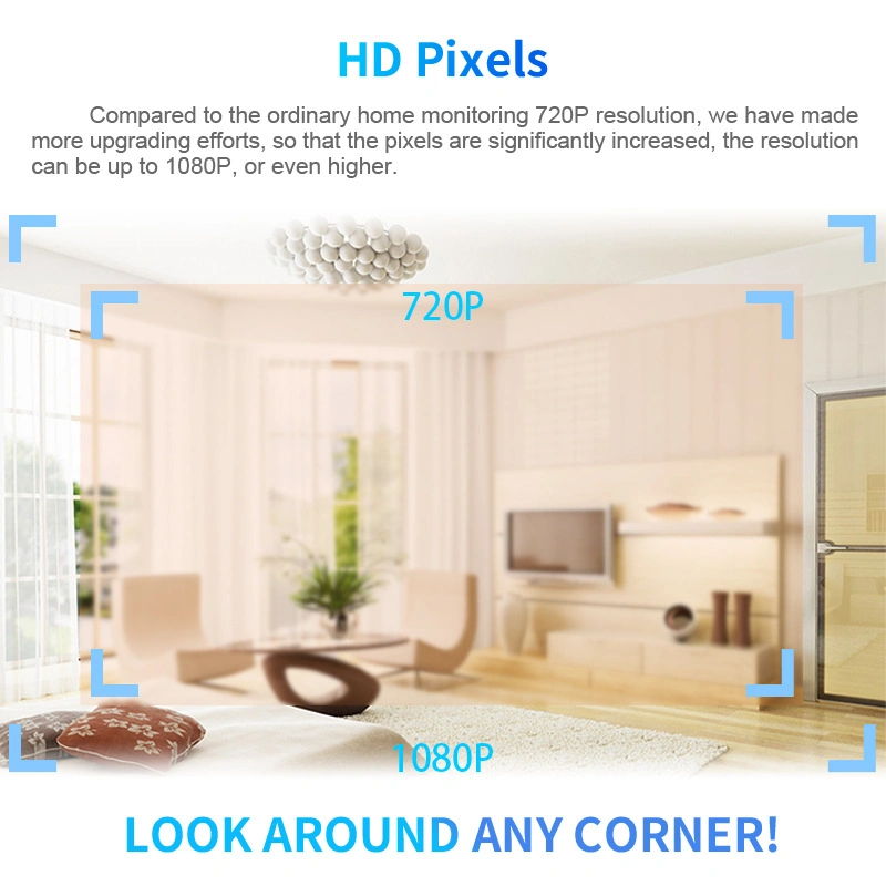 Mobile Phone Remote Intelligent Tracking and Monitoring Home Cameras