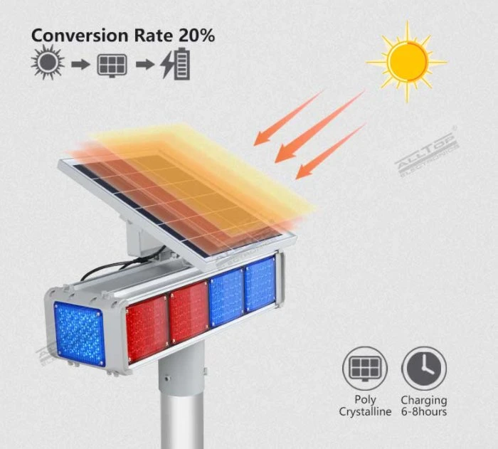 Hot Sale Street Solar LED de advertencia de seguridad de tráfico