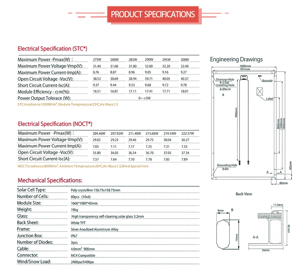 Flexible haute efficacité PV Silicone Poly et Panneau Solaire Monocristallin et à la maison d'énergie solaire Système sur l'énergie hors réseau 329W Accueil Mettre en place du générateur-450W