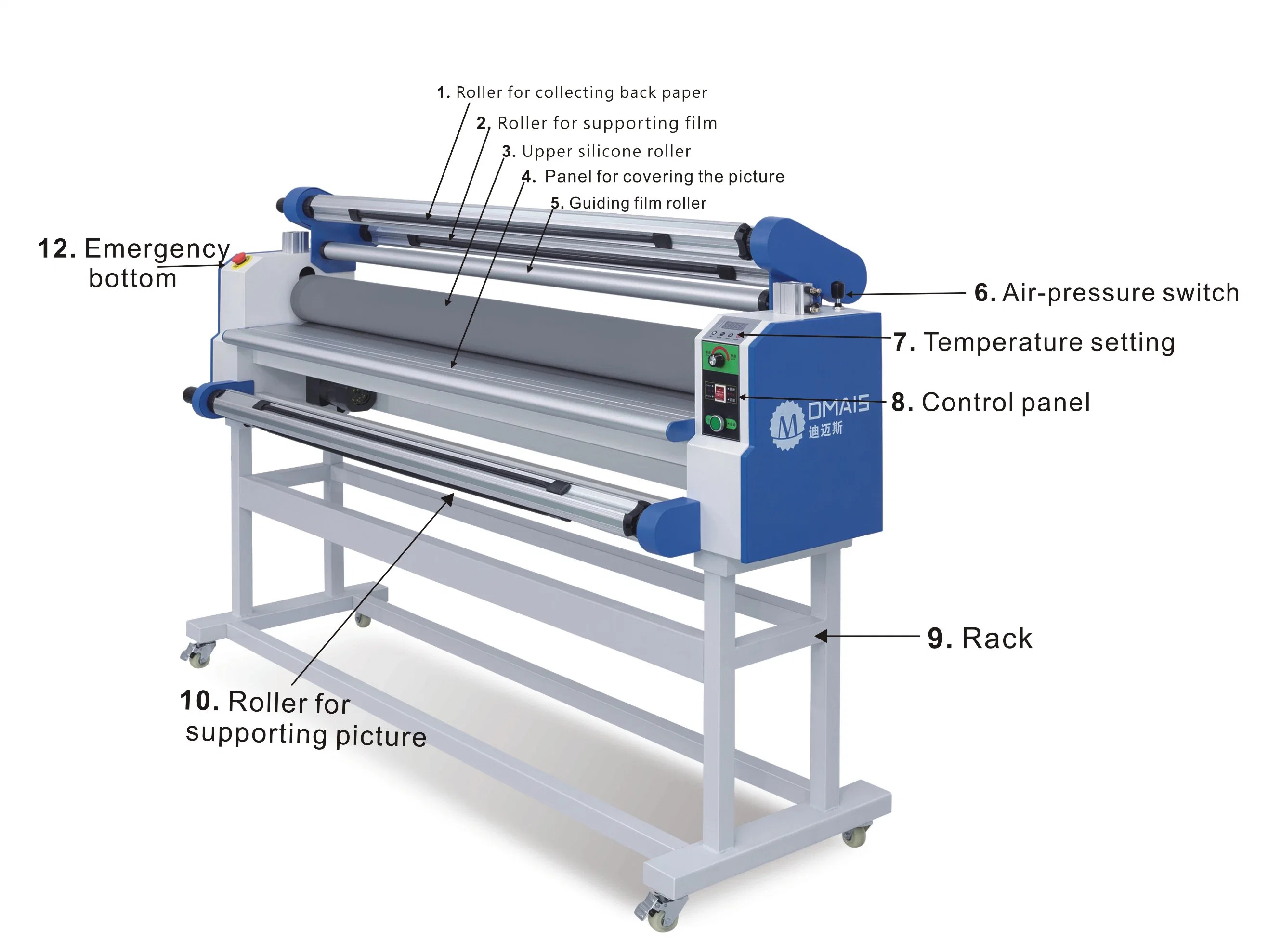 Dmais Vollautomatische Rolle zu Rolle Breitformat Hot Vinyl Laminator