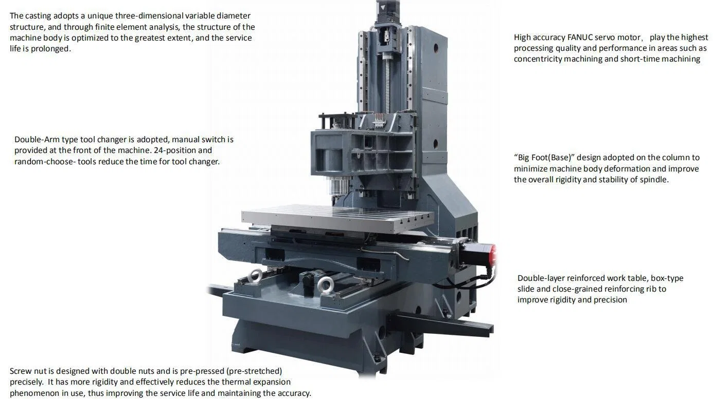 OEM CNC-Machine-Tools 5 Spindle Axis Milling Lathe Machine for Tooth Shape of Gear