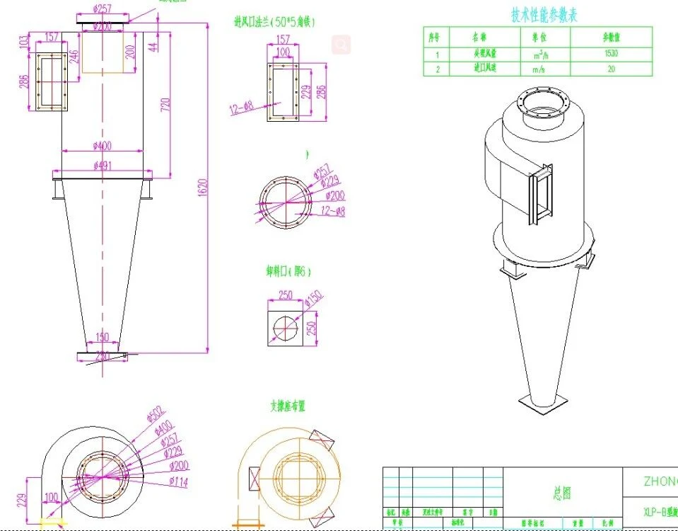 High Efficiency Cyclone Dust Filter for Large Particle Size Air