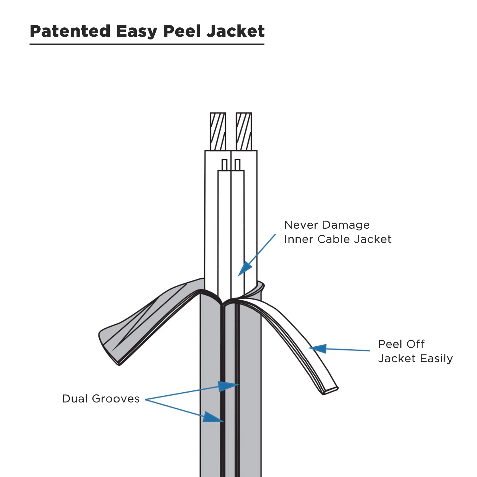 Cabo de altifalante Edge Sw9c16-20 20-Feet 9-Conductor, 16AWG Pure OFC, revestimento de Peel Ultra-Flex e Easy, fio de coluna de 4 canais e fio remoto