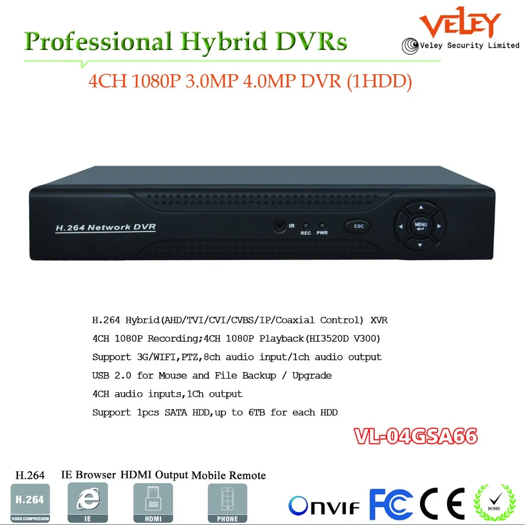 DVR System Video Recording CCTV Kit System DVR Kit DIY