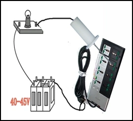 IEC60884 IEC61032 Figure 10 Test Gauge for Checking Non -Accessibility of Socket-Outlets