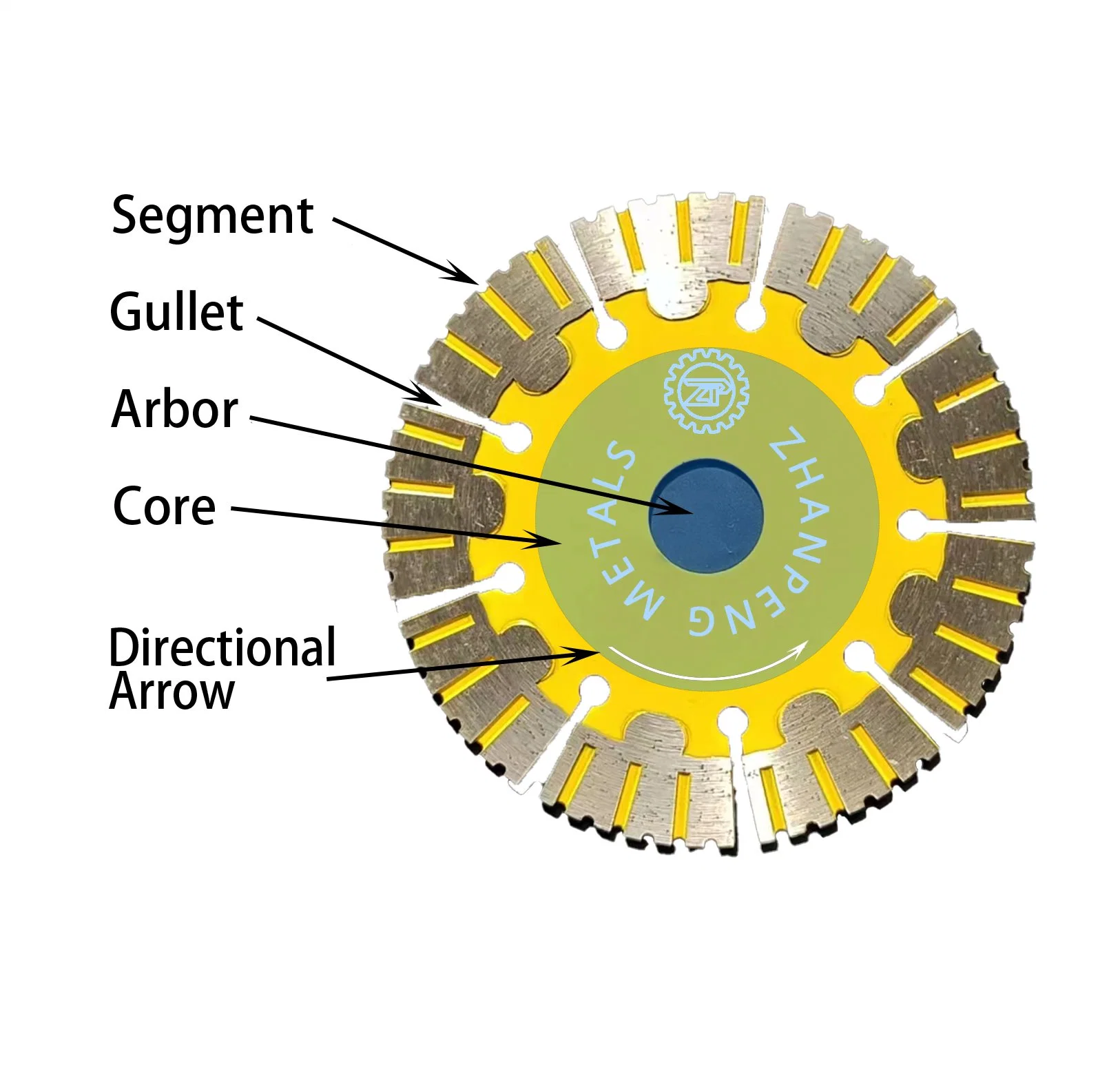 AAA Circle Round Granite Marble Tile Concrete Wall Cutting Grinder Diamond Saw Blade