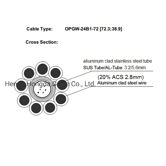 Tubo de acero inoxidable 20% ACS cable de comunicación OPGW de fibra óptica