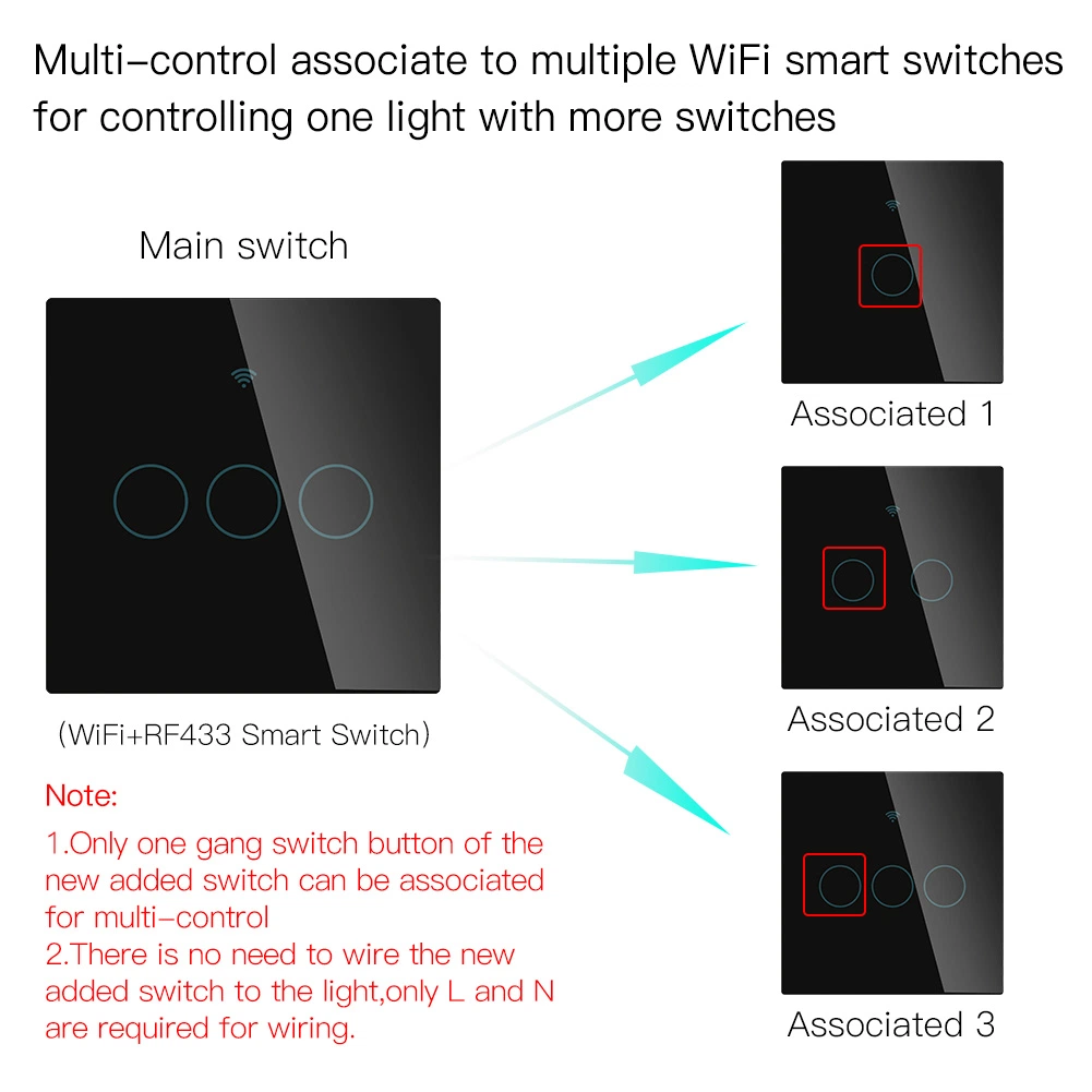 No hay cable neutro de la UE necesita RF433 WiFi interruptor táctil de la pared sólo viven en el cable, Retroiluminación cortar una sola línea de vida inteligente/Tuya APP el control remoto inalámbrico