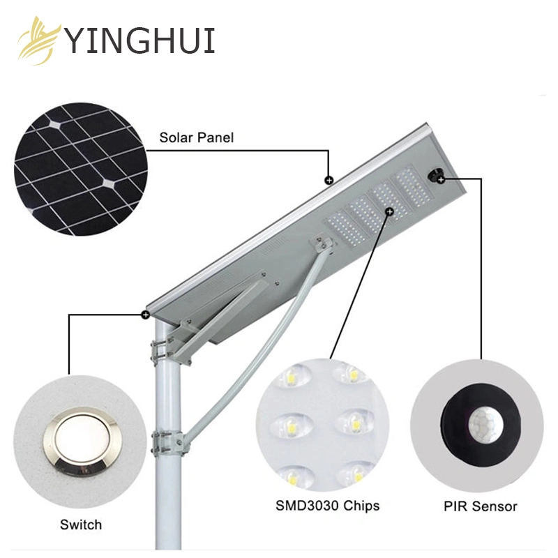 Good Service 1180*325*140mm Yinghui Yangzhou, China Solar Outdoor Lighting LED Street Lamp