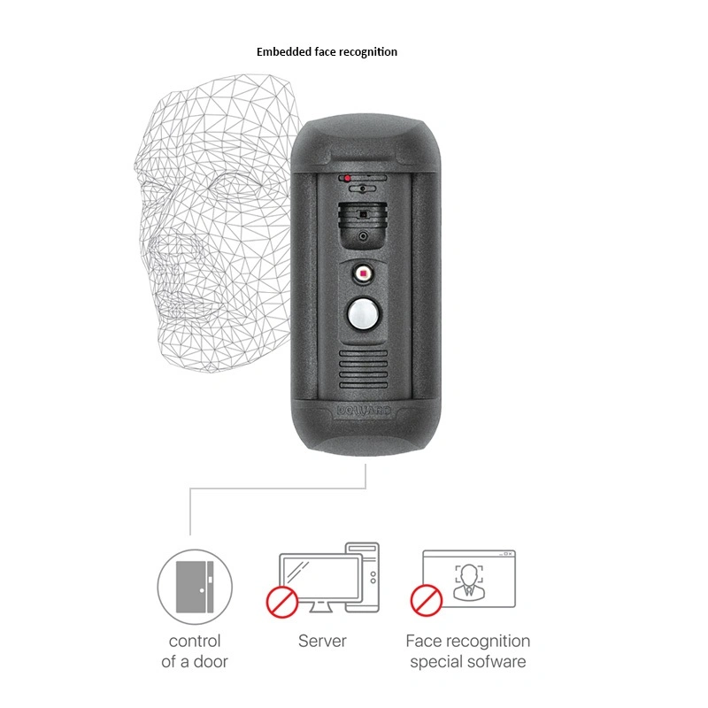 3 Years Quality Guarantee SIP IP Video Intercom System, Face Recognition Access Control