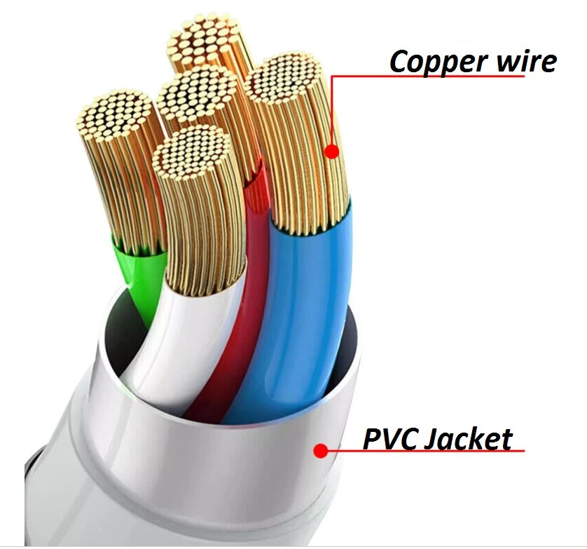 USB Type C to Lightning Cable 1m