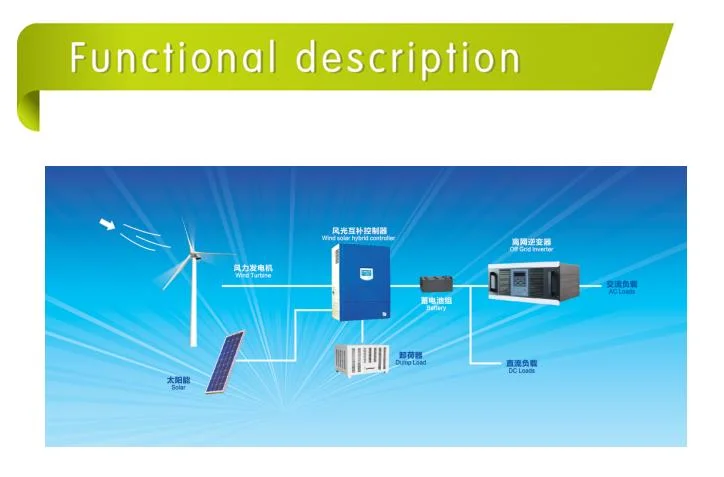 DC 420V 20kw off Grid Wind Solar (diesel) Hybrid Controller