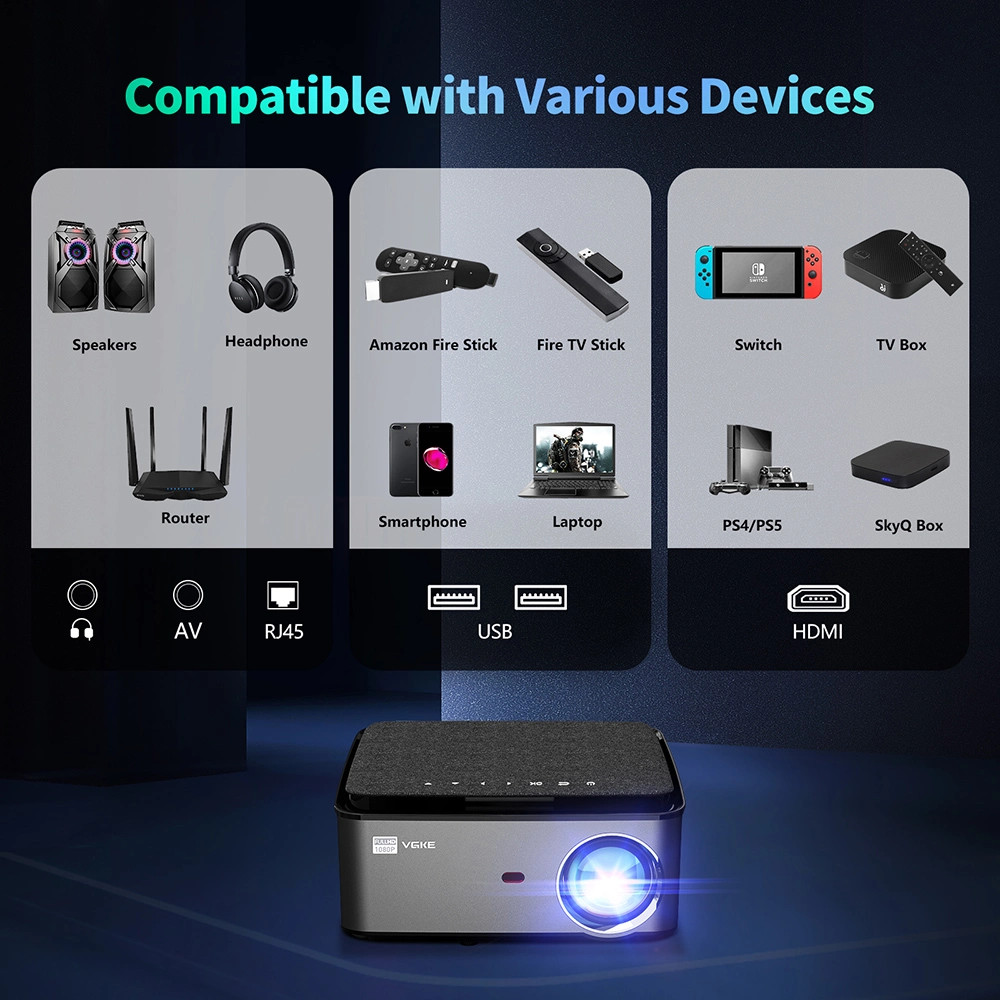 Mini proyector de vídeo inteligente inalámbrico personalizado Vídeo USB Full HD Proyectores WiFi