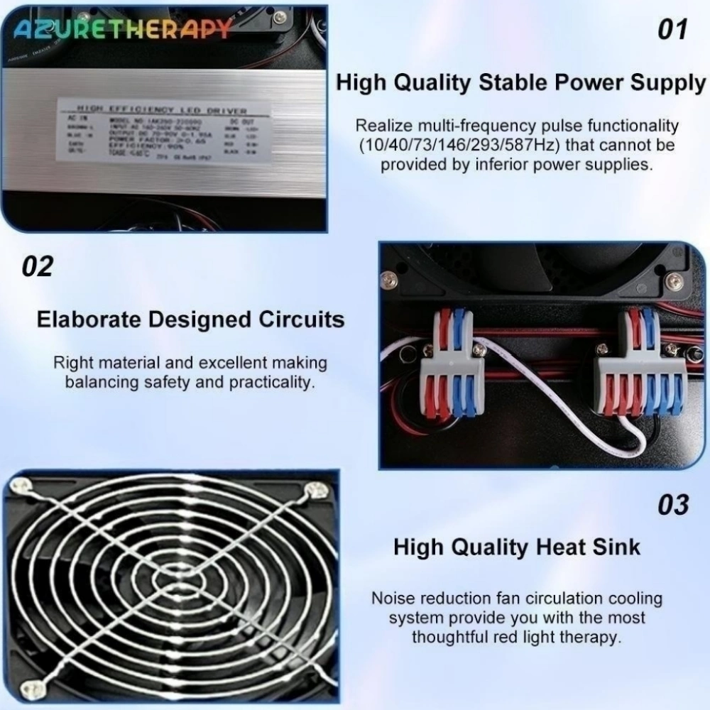 Профессиональный световой терапии 2400W Pulsemode инфракрасная светодиодная подсветка панели управления устройства красный световой терапии Phototherapy освещения