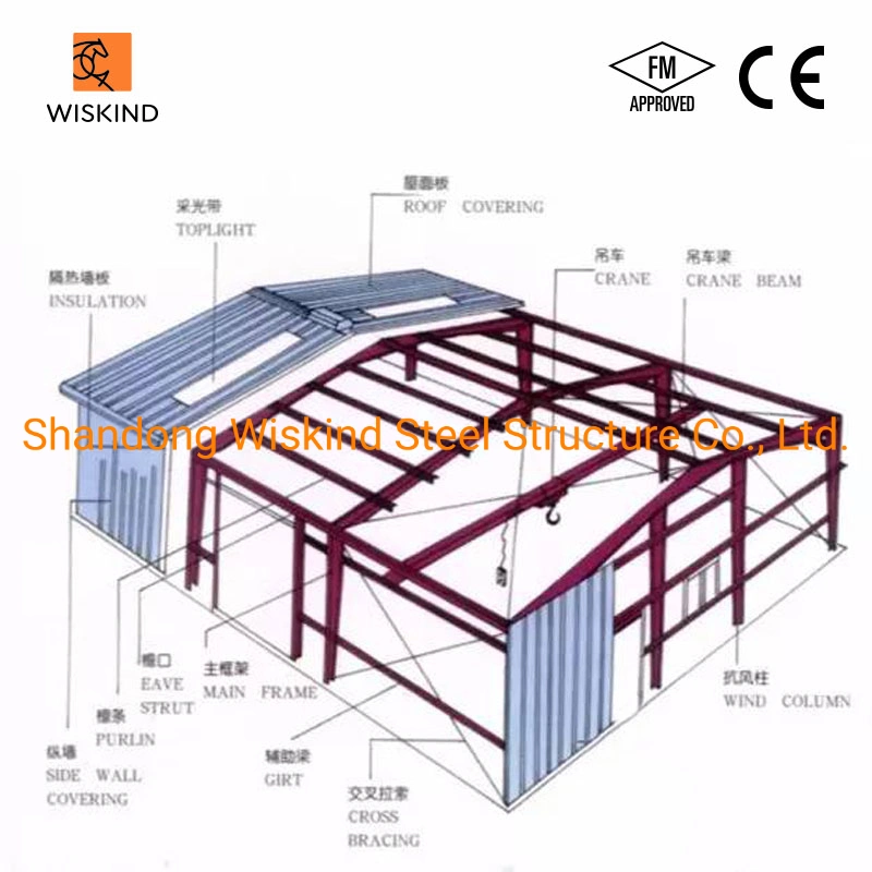 Produto recomendado deste fornecedor. Depósito de aço Pre-Engineered /oficina/armazém/Factory/planta/parque de estacionamento/Stadium/escola/hospital/armazenamento/Prefab/Prefa