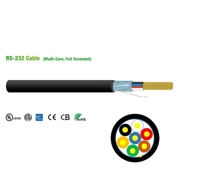 Aipu Custom RS-232 Cable OEM Cable Factory Control Cable