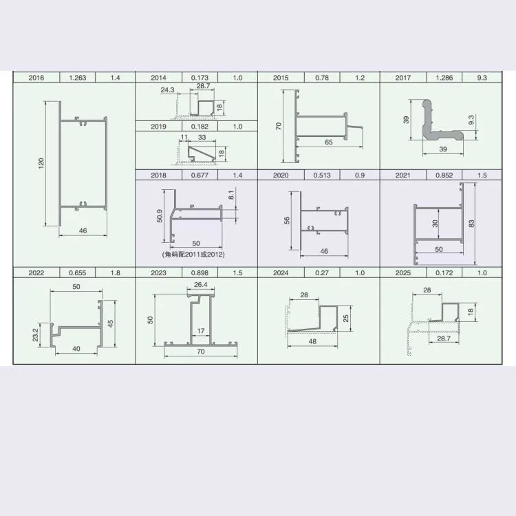 Estructura/estructura de anodizado/Perfil de aluminio hueco