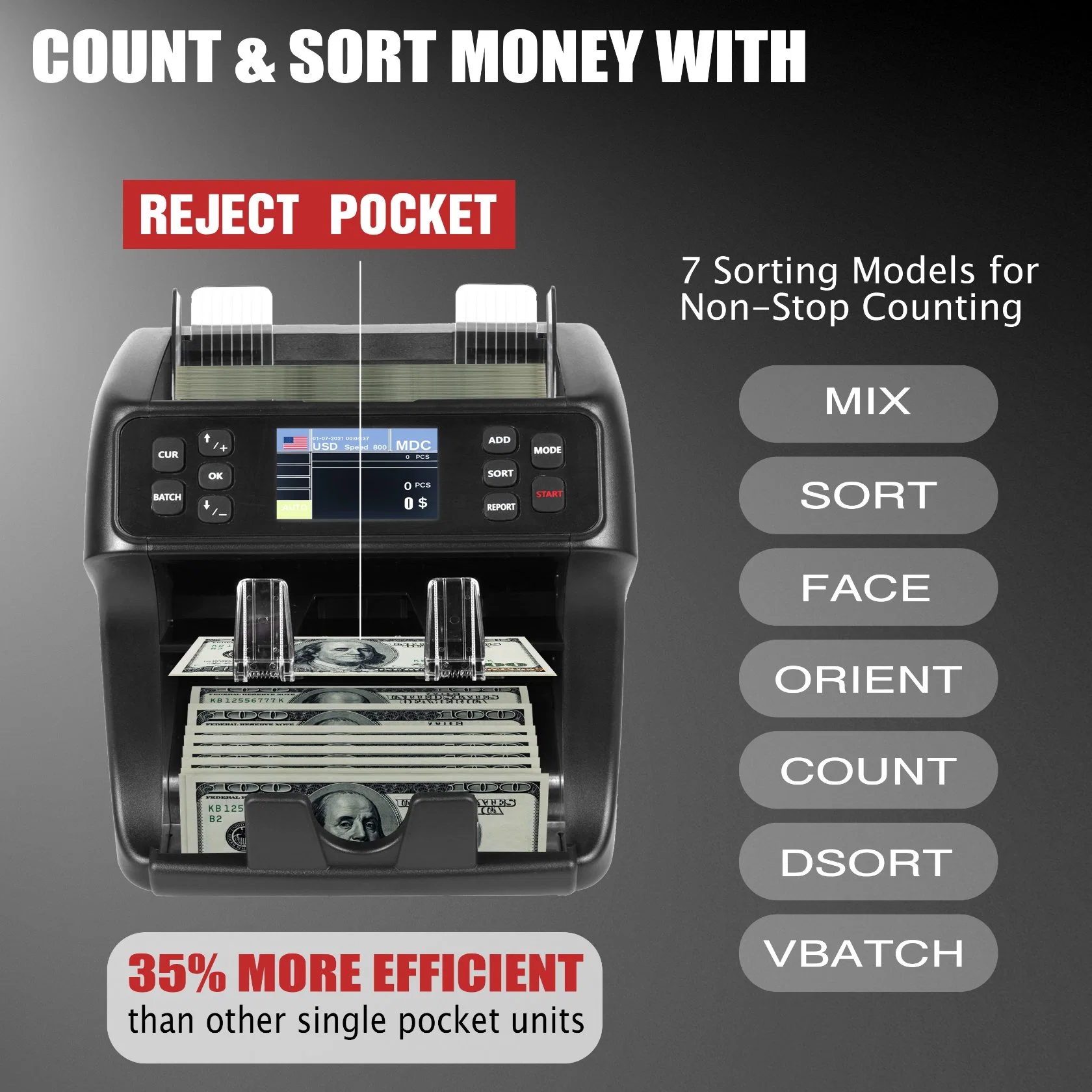 WT-900 Black Reject Money Mix Value CCIS Value المزيفة معادلفرز بانكنوت