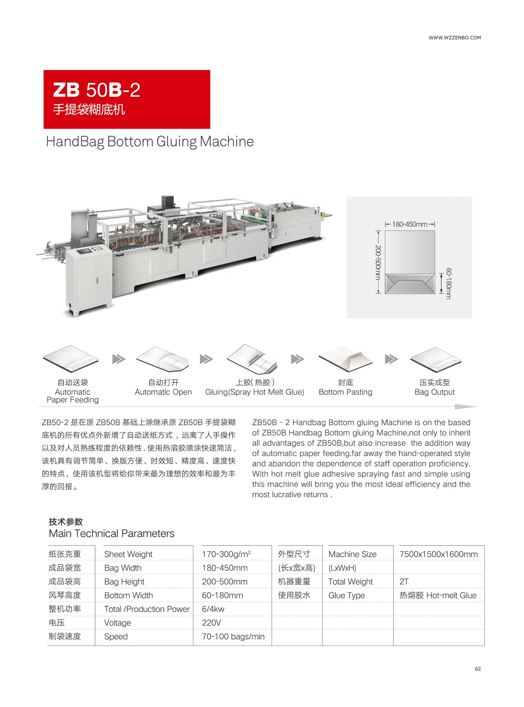 Semi Automatic Botique Shopping Handle Paper Bag Square Bottom Gluing Machine in High Speed